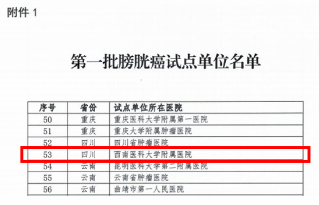 西南医大附院获批全国首批前列腺肿瘤规范化